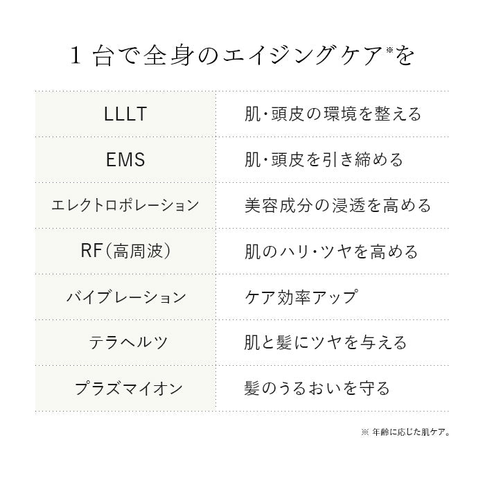 < STELLA BEAUTE > レーザー & EMS リフトブラシ PRO