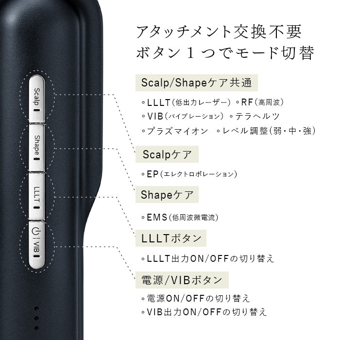 ＜ STELLA BEAUTE ＞ レーザー & EMS リフトブラシ PRO